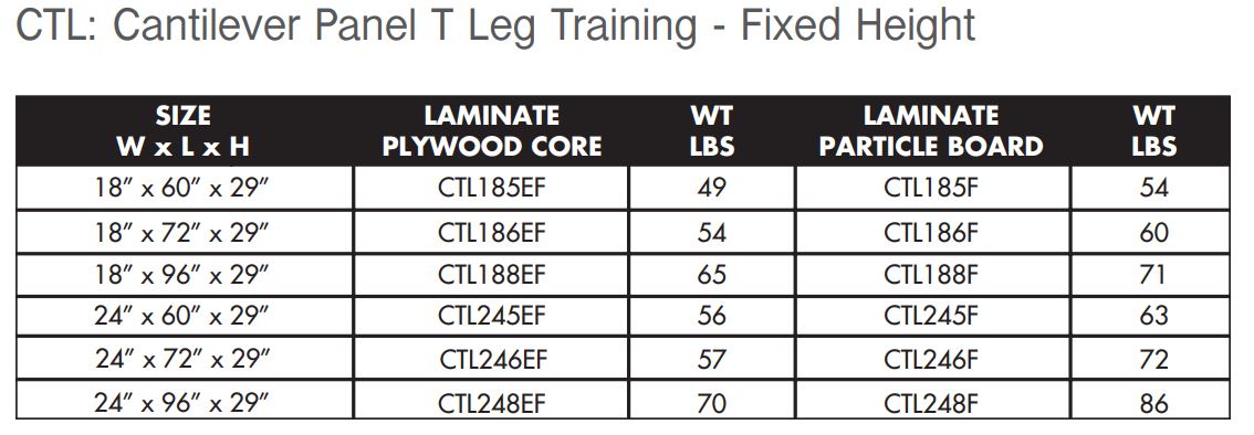 ctl-models.jpg