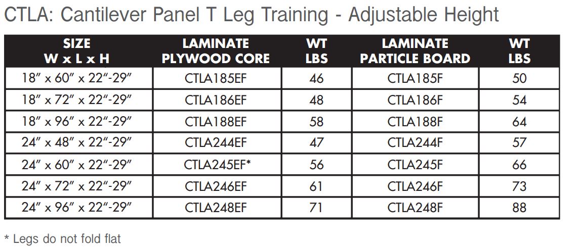 ctla-model.jpg