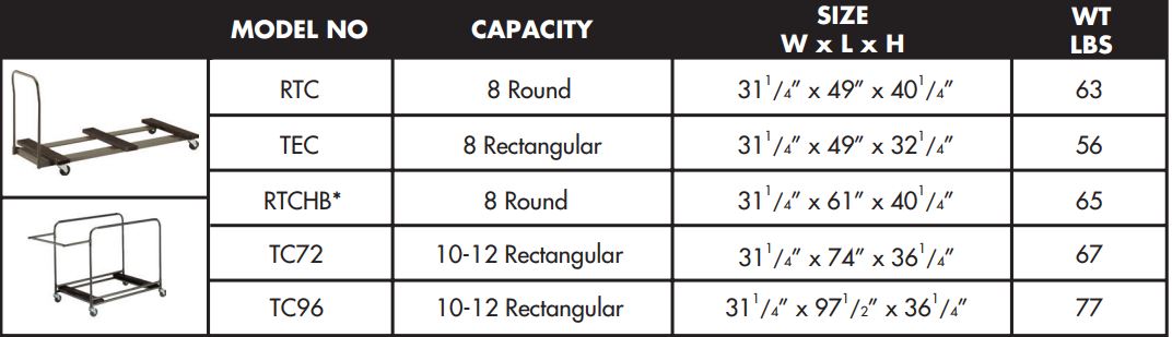 table-caddies-standard-duty-models.jpg